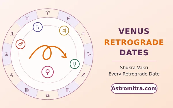 Venus retrograde dates: Venus turning back on the zodiac wheel, Astromitra.com